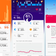Image for article titled Jawbone UP3 Review: A Fitness Fiasco